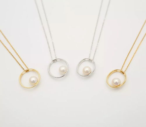 貴金屬投資回顧 從去年此刻到現在的市場展望